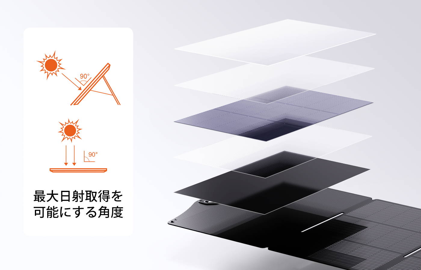 bigblue 200w スタンド式ソーラーパネル 大型 Amazon.co.jp: BigBlue 200W ソーラーパネル ソーラー